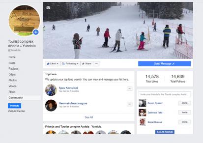 Маркетинг и реклама във Facebook, Google Business, Instagram